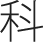 科